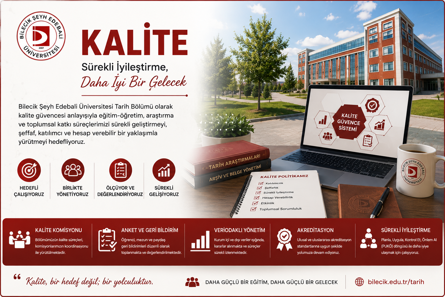 Kalite Hakkında
